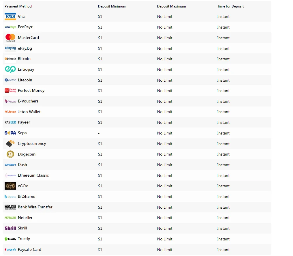 Random Betwinner Bet Types Tip